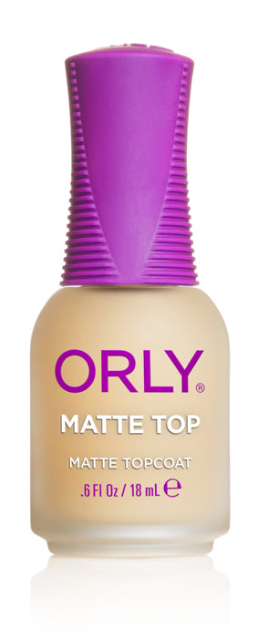 Matte top coat 18ML