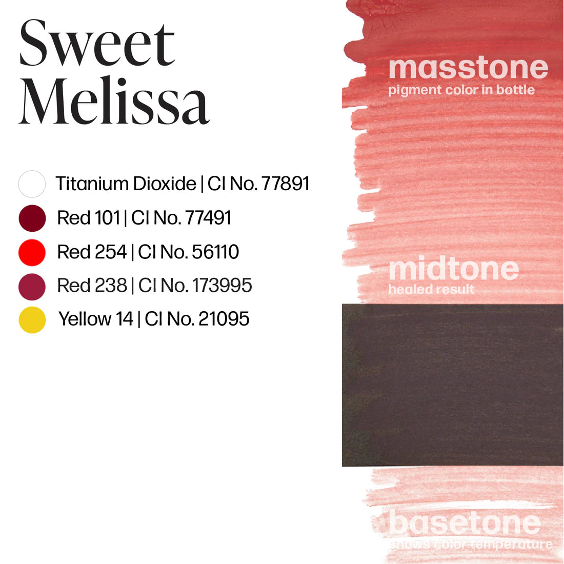 Perma Blend Sweet Melissa - Image 5