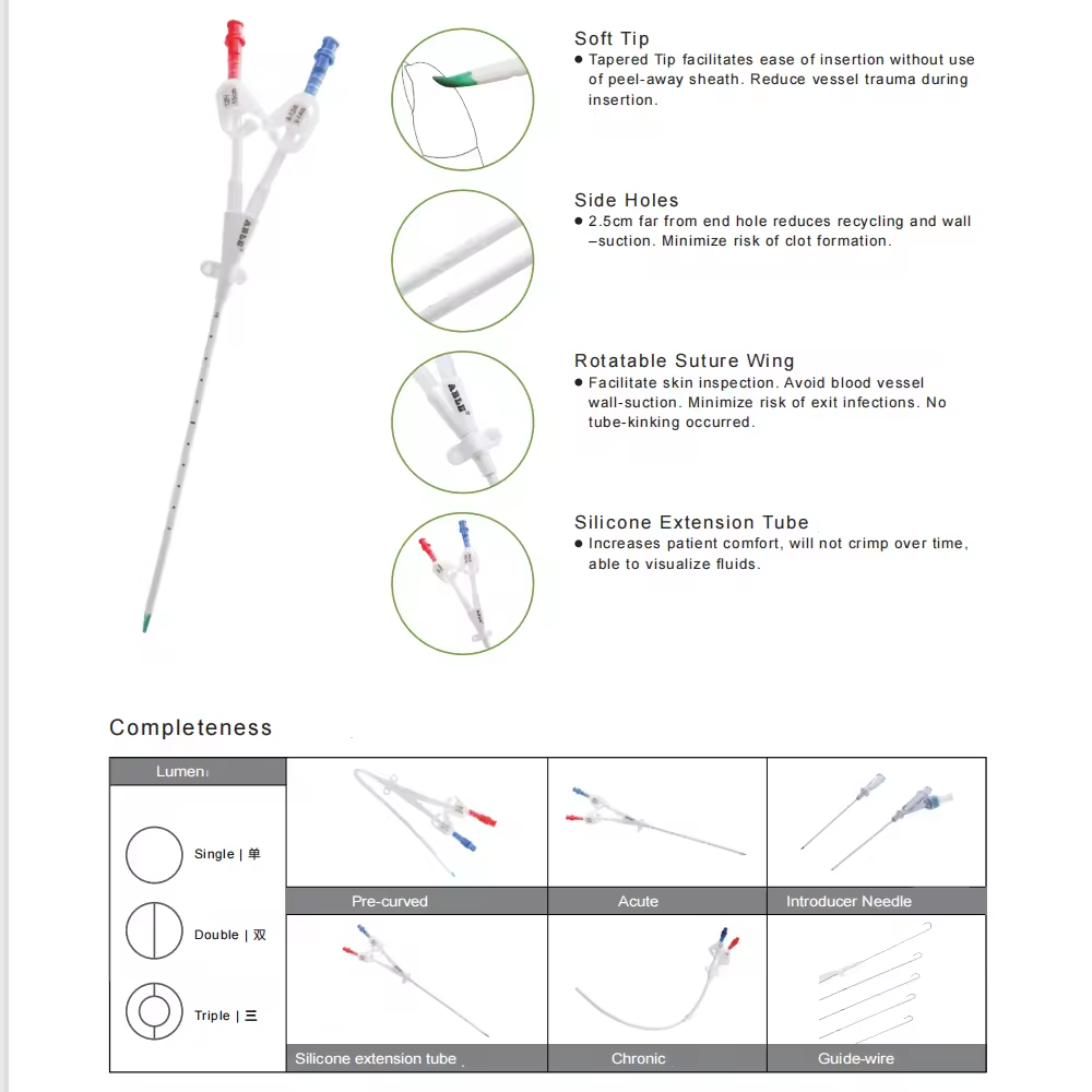Hemodialysis Catheter – Double Lumen 12FR x 20cm - Image 2