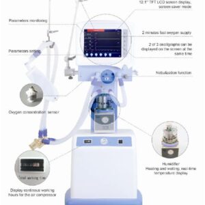 Alternative view of ICU Ventilator Machine | S1100