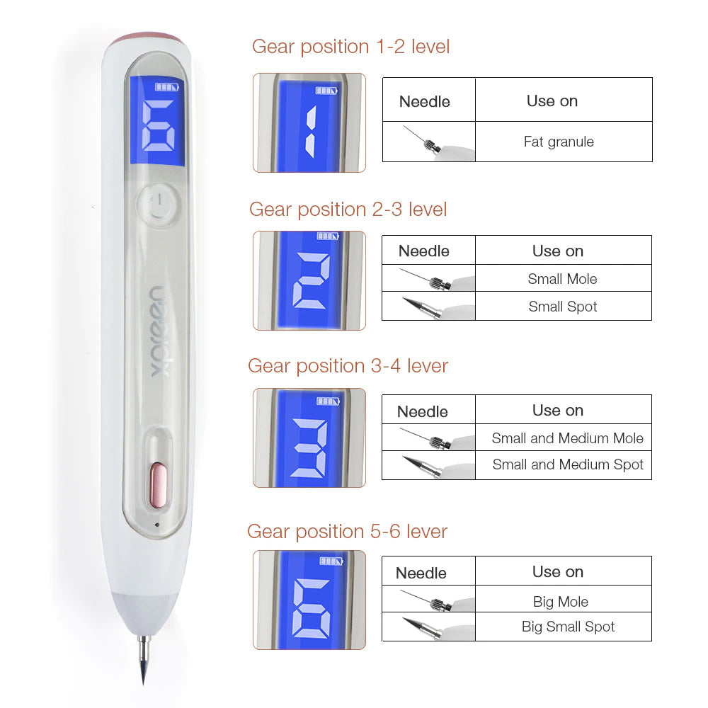 Alternative view of Professional Plasma & Skin tag remover Pen