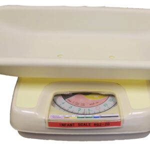 Alternative view of MS Scale Baby Mechanical RGZ-20A
