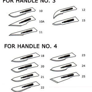 Alternative view of Scalpel Handle - No.4