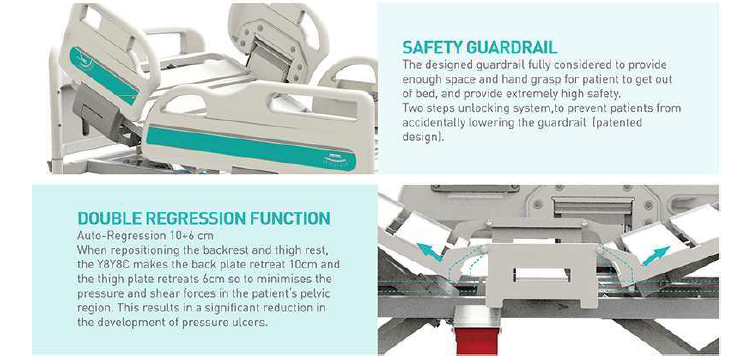 Y8Y SKD-C Electric Bed 5 Functions - Image 2