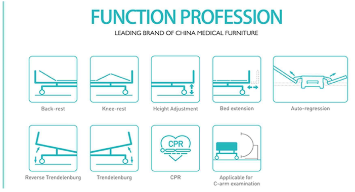 Y8Y SKD-C Electric Bed 5 Functions - Image 3