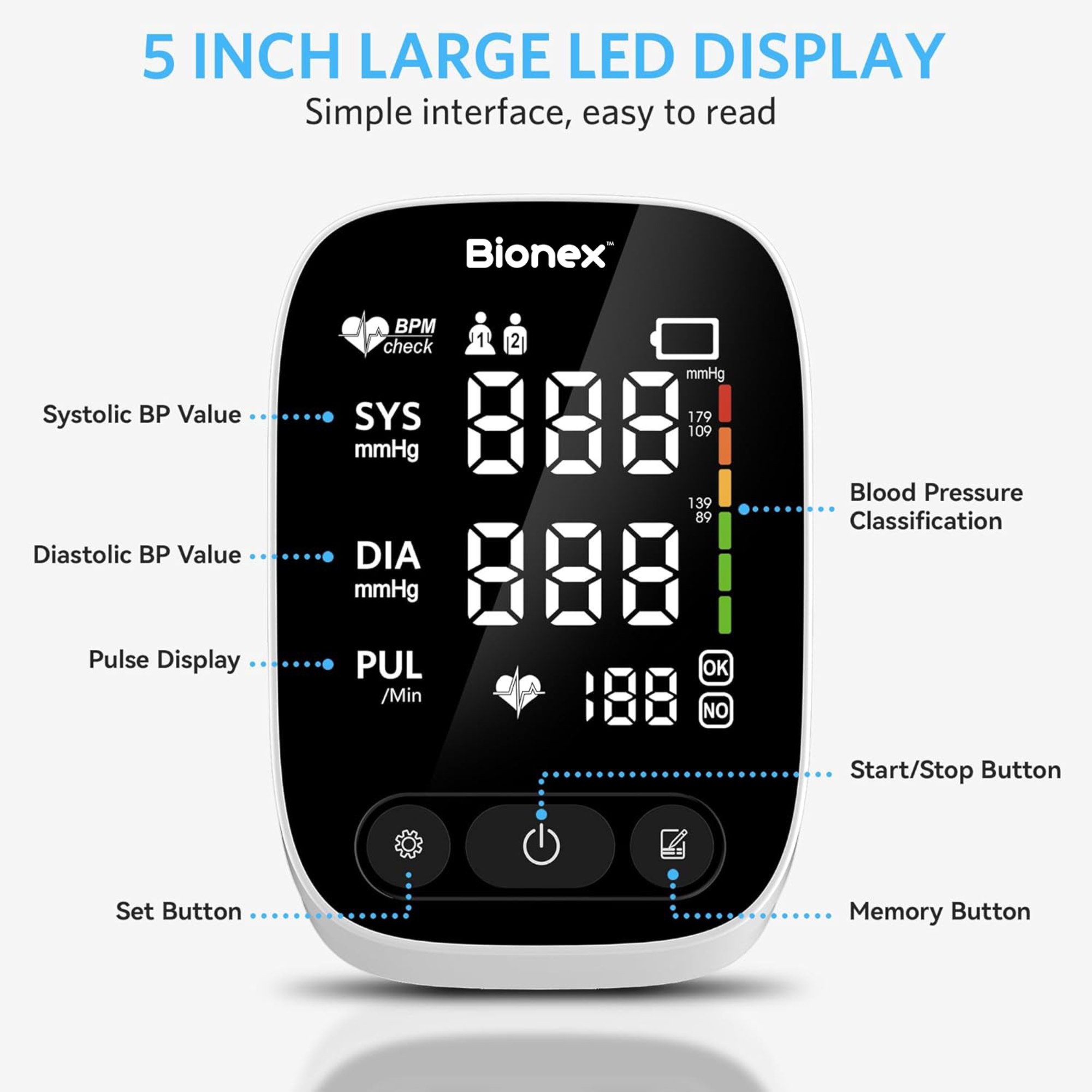 Bionex BPM Monitor | Digital Blood Pressure - Image 3
