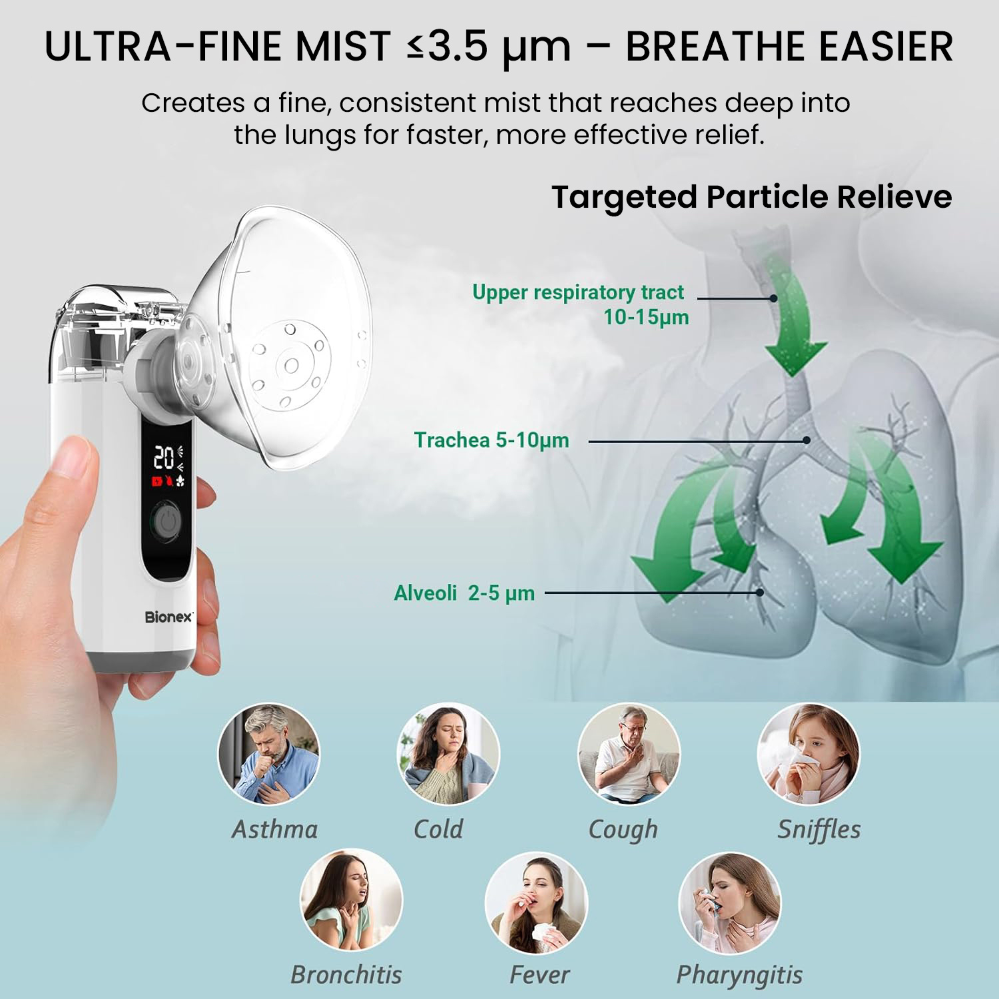Bionex LCD Nebuliser | Portable & Rechargeable - Image 3