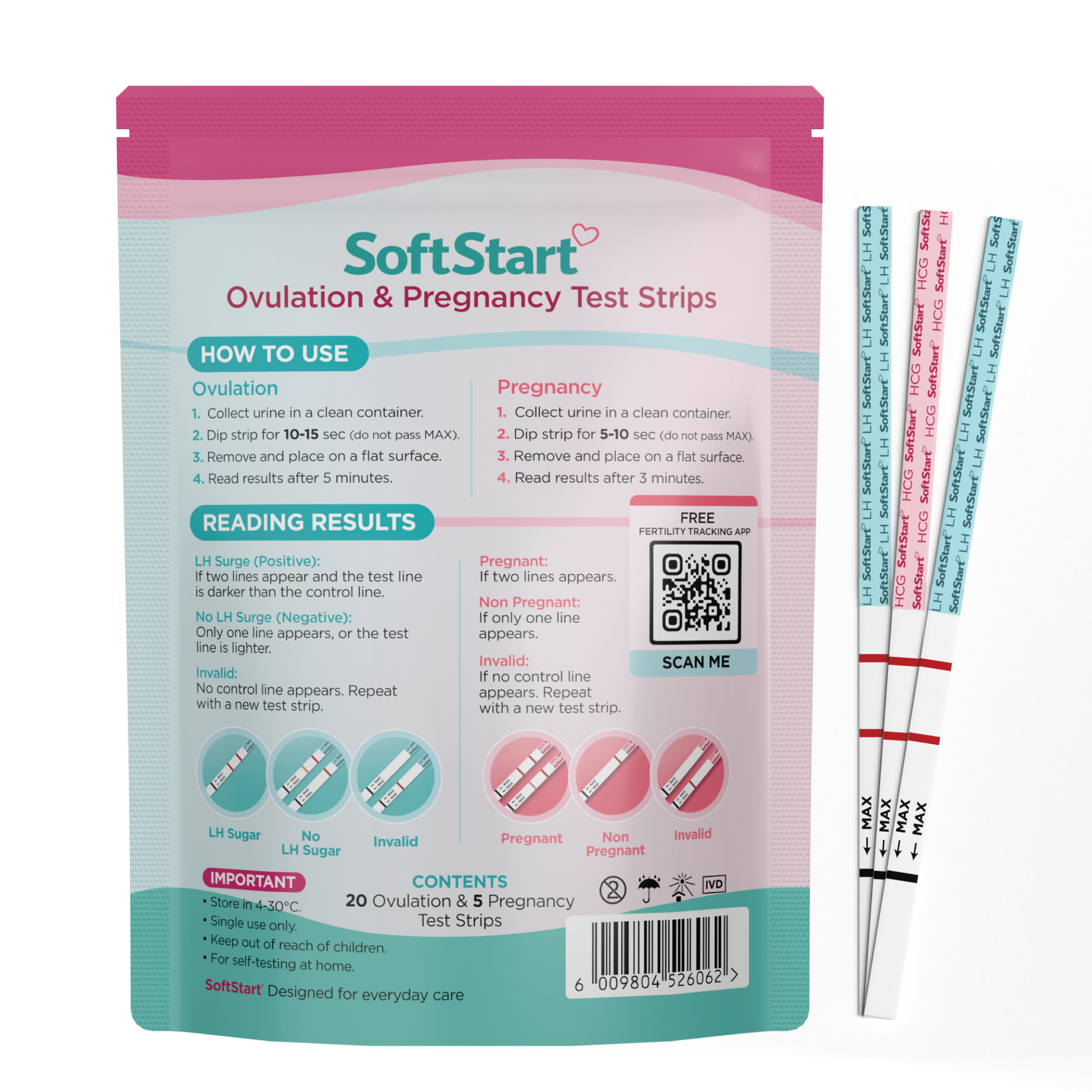 SoftStart – 20 Ovulation Strips & 5 Pregnancy Test Strips combo kit - Image 2