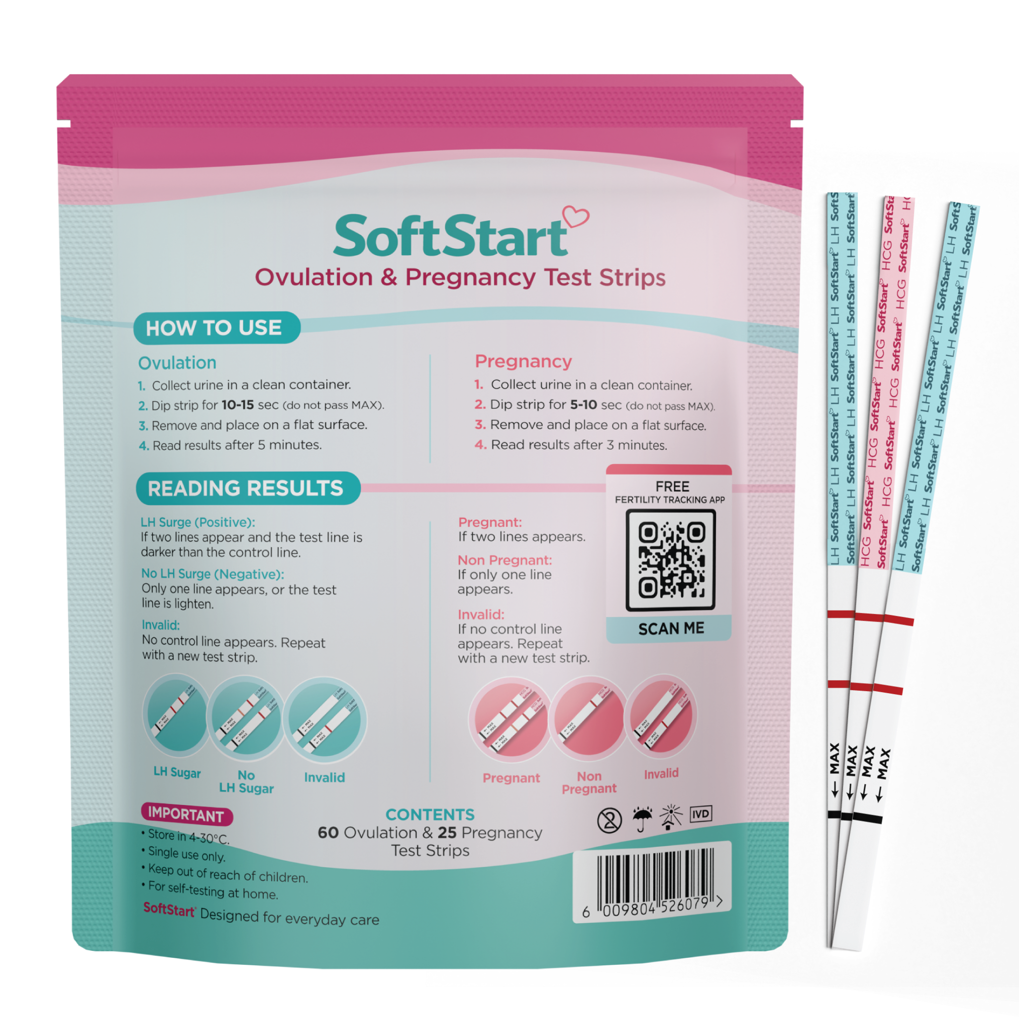 SoftStart – 60 Ovulation Strips & 25 Pregnancy Test Strips combo kit - Image 2